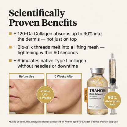 🔆Korean Silk Collagen Ampoule