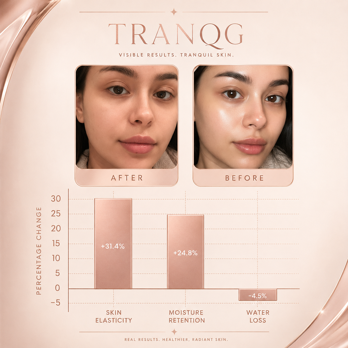 Collagen Night Wrapping Mask